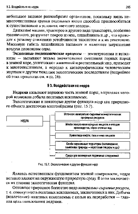 Экологические и другие функции недр