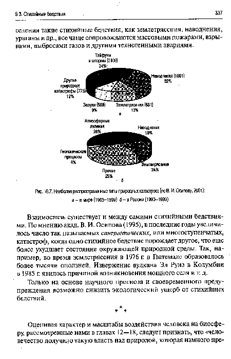 Наиболее распространенные типы природных катастроф (по В. И. Осипову, 2001)