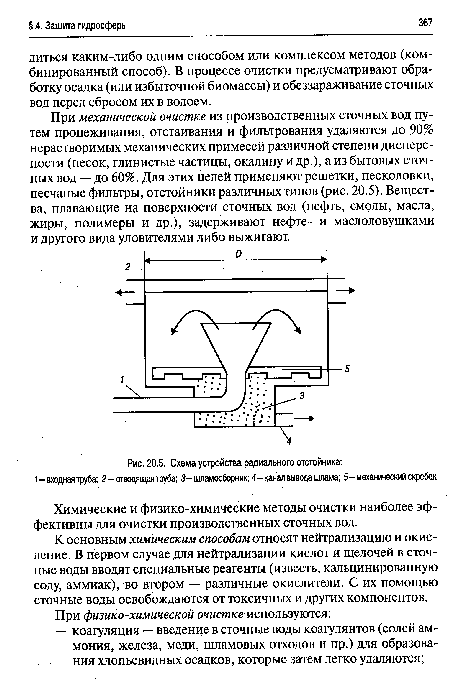 Схема устройства радиального отстойника