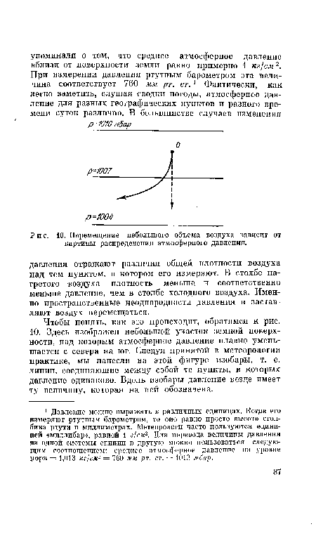 Перемещение небольшого объема воздуха зависит от картины распределения атмосферного давления.