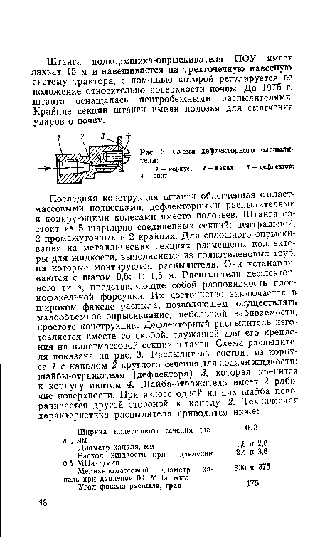 Схема дефлекторного распылителя