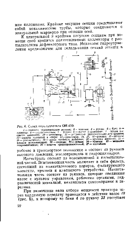 Схема опрыскивателя ОН-400