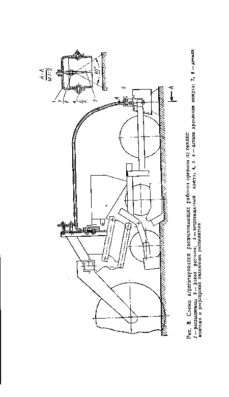 Схема агрегатирования распиливающих рабочих органов на сеялке