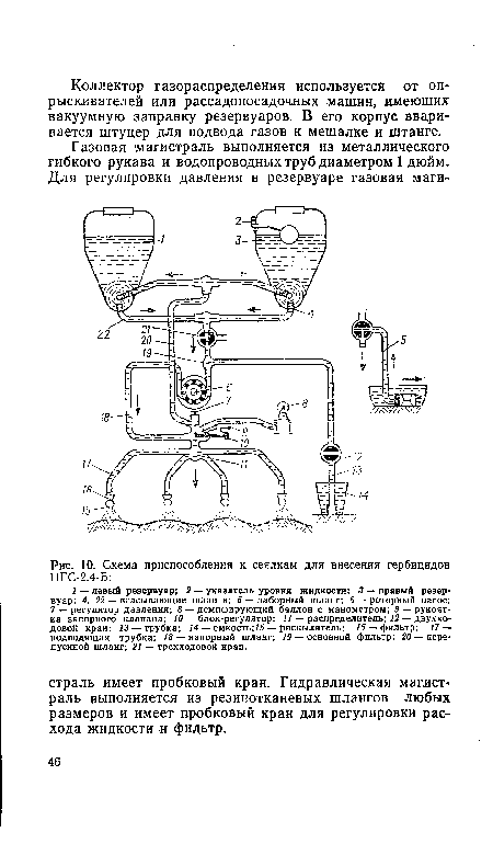 Схема приспособления к сеялкам для внесения гербицидов