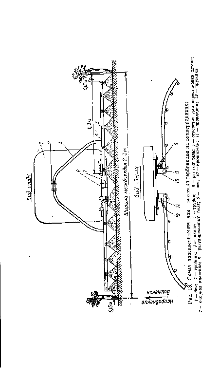 Схема приспособления для внесения гербицидов на виноградниках