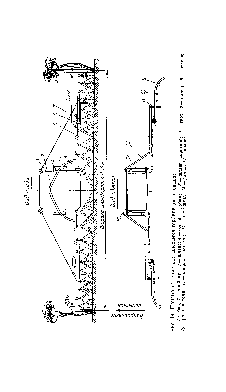 Приспособление для внесения гербицидов в садах