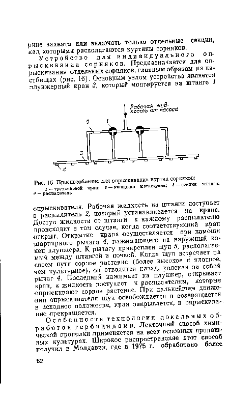 Приспособление для опрыскивания куртин сорняков