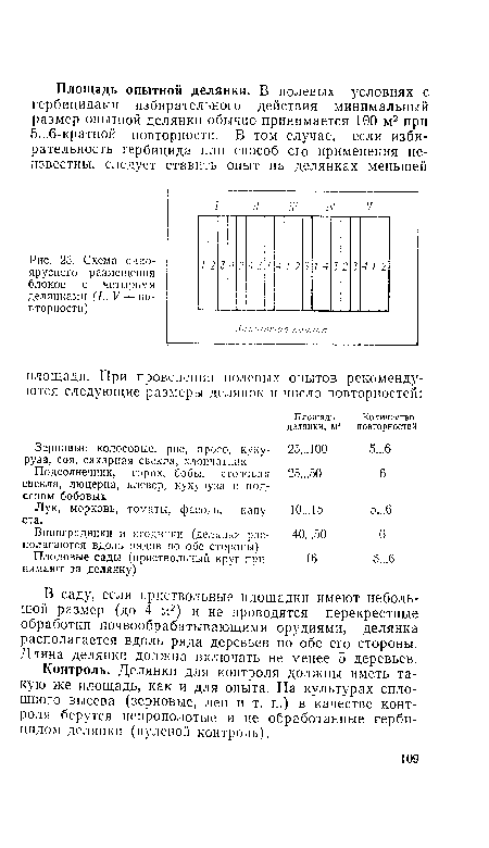 Схема одноярусного размещения блоков с четырьмя делянками (¡...V— повторности)