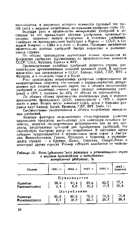 По общему объему производства значительная роль в мировом производстве принадлежит СССР, занимающему с 1973 г. первое место в мире. Второе место занимают США, затем с большим разрывом идут Канада, Китай, Франция, ГДР, ФРГ (табл. 11).