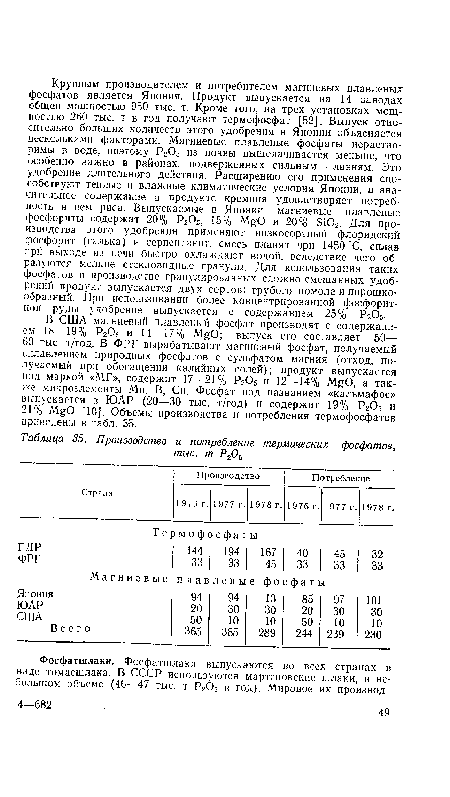 Производство и потребление термических фосфатов,