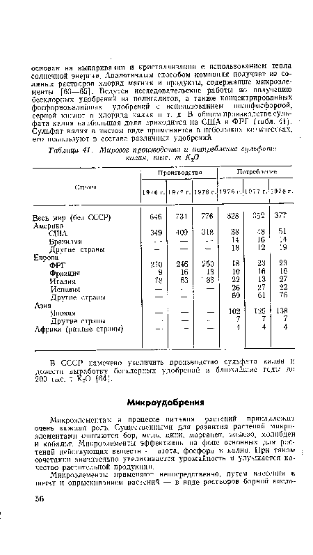 Микроэлементам в процессе питания растений принадлежит очень важная роль. Существенными для развития растений микроэлементами считаются бор, медь, цинк, марганец, железо, молибден и кобальт. Микроэлементы эффективны на фоне основных для растений действующих веществ — азота, фосфора и калия. При таком ; сочетании значительно увеличивается урожайность и улучшается качество растительной продукции.