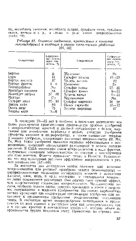 В последние 20—25 лет и особенно в последнее десятилетие все более расширяется промышленное производство простых удобрений с микроэлементами: простой и двойной суперфосфат с бором, марганцем или молибденом, карбамид с медью, сложные удобрения (фосфаты аммония и нитрофосфаты), а также смешанные твердые и жидкие удобрения, содержащие различные микроэлементы (В, Мп, Ъх , Мо). Такие удобрения являются наиболее эффективными и экономичными, поскольку обеспечивают равномерное и полное питание растений. В США выпускают смеси микроэлементов в виде фриттов, получаемые спеканием микроэлементов со стеклом с последующим его измельчением. Фритты применяют также в Польше. Установлено, что под культурные растения эффективны микроэлементы в разных композициях [67—69].