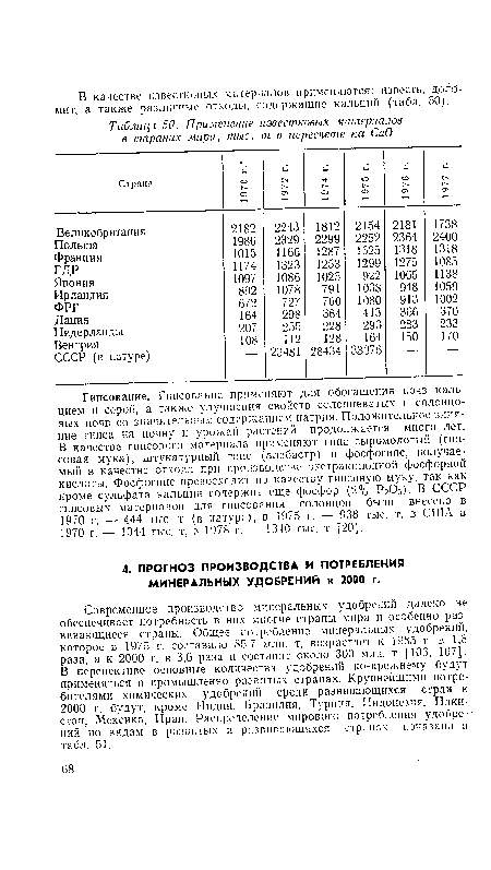 Современное производство минеральных удобрений далеко не обеспечивает потребность в них многие страны мира и особенно развивающиеся страны. Общее потребление минеральных удобрений, которое в 1975 г. составило 85,7 млн. т, возрастает к 1985 г. в 1,8 раза, а к 2000 г. в 3,6 раза и составит около 300 млн. т [106, 107]. В перспективе основные количества удобрений по-прежнему будут применяться в промышленно развитых странах. Крупнейшими потребителями химических удобрений среди развивающихся стран к 2000 г. будут, кроме Индии, Бразилия, Турция, Индонезия, Пакистан, Мексика, Иран. Распределение мирового потребления удобрений по видам в развитых и развивающихся странах показано в табл. 51.