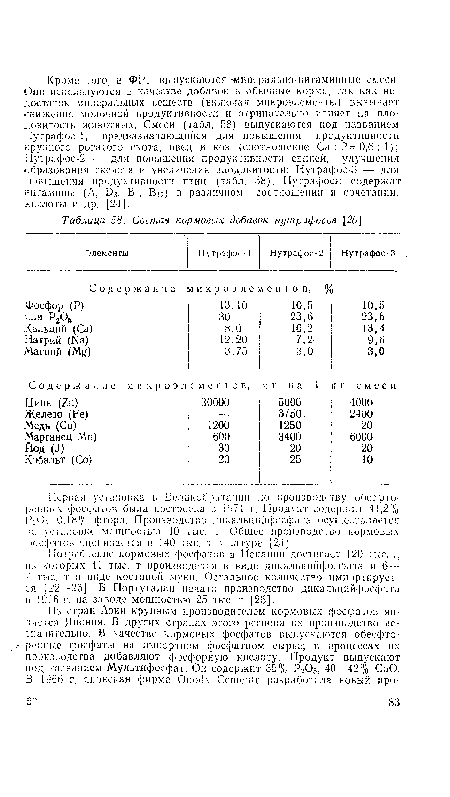 Состав кормовых добавок нутрафисов [20 