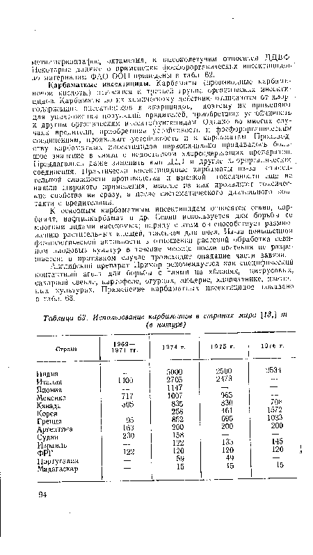 Карбаматные инсектициды. Карбаматы (производные карбами-новой кислоты) относятся к третьей группе органических инсектицидов. Карбаматы но их химическому действию отличаются от хлорсодержащих инсектицидов и акарицидов, поэтому их применяют для уничтожения популяций вредителей, приобретших устойчивость к другим органическим инсектофунгицидам. Однако во многих случаях вредители, приобретшие устойчивость к фосфорорганическим соединениям, проявляют устойчивость и к карбаматам. Производству кароаматных инсектицидов первоначально придавались большое значение в связи с недостатком .хлорсодержащих препаратов. Предлагалось даже заменить ими ДДТ и другие хлорорганические соединения. Практически инсектицидные карбаматы из-за относительной сложности производства и высокой токсичности еще не нашли широкого применения; многие из них проявляют токсические свойства не сразу, а после систематического длительного контакта с вредителями.