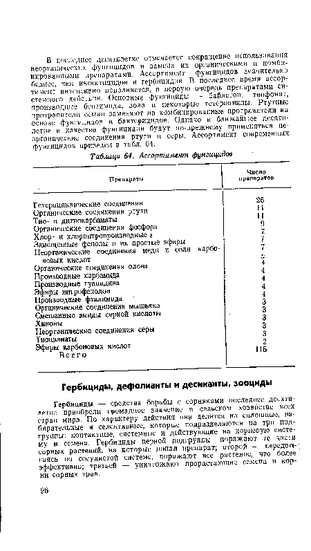 Гербициды — средства борьбы с сорняками последнее десятилетие приобрели громадное значение в сельском хозяйстве всех стран мира. По характеру действия они делятся на сплошные, избирательные и селективные, которые подразделяются на три подгруппы: контактные, системные и действующие на корневую систему и семена. Гербициды первой подгруппы поражают те части сорных растений, на которые попал препарат; второй — передвн-: гаясь по сосудистой системе, поражают все растение, что более эффективно; третьей — уничтожают прорастающие семена и корни сорных трав.