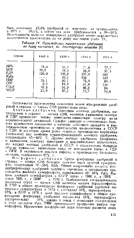 Азотные удобрения. Основным азотным удобрением, выпускаемым в странах — членах СЭВ, является аммиачная селитра. В ГДР производят только известково-аммиачную селитру из-за взрывоопасности аммиачной. Сульфат аммония в относительно больших количествах выпускают в качестве побочного продукта в коксохимическом производстве и производстве капролактама в СССР и ГДР. В последнее время резко возросло производство карбамида (мочевины) как наиболее концентрированного азотного удобрения, содержащего 45—46% N. Другие азотные удобрения (натриевая и кальциевая селитры) выпускают в незначительных количествах. Из жидких азотных удобрений в СССР в относительно большом объеме применяют аммиачную воду; ее используют также в ГДР и ПНР. В перспективе намечен переход к производству безводного аммиака, содержащего 82% N.