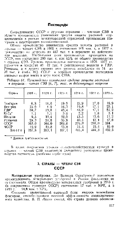 Минеральные удобрения. До Великой Октябрьской революции промышленность минеральных удобрений в России фактически не существовала. Общее производство минеральных удобрений в 1913 г. (в современных границах СССР) составляло 17 тыс. т ЫРК, а в 1980 г. — 24,8 млн. т КРК.