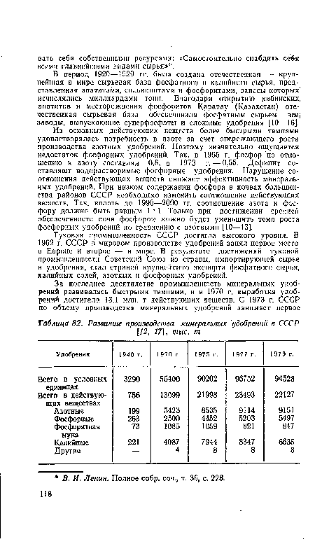 Из основных действующих веществ более быстрыми темпами удовлетворялась потребность в азоте за счет опережающего роста производства азотных удобрений. Поэтому значительно ощущается недостаток фосфорных удобрений. Так, в 1965 г. фосфор по отношению к азоту составлял 0,8, в 1973 г. — 0,55. Дефицит составляют водорастворимые фосфорные удобрения. Нарушение соотношения действующих веществ снижает эффективность минеральных удобрений. При низком содержании фосфора в почвах большинства районов СССР необходимо изменить соотношение действующих веществ. Так, вплоть до 1990—2000 гг. соотношение азота к фосфору должно быть равным 1:1. Только при достижении средней обеспеченности почв фосфором можно будет уменьшить темп роста фосфорных удобрений по сравнению с азотными [10—13].