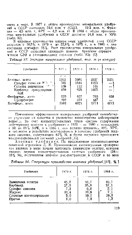 Повышению эффективности минеральных удобрений способствует улучшение их качества и увеличение концентрации действующих веществ. За счет концентрированных туков среднее содержание действующих веществ в удобрениях с 1970 г. по 1980 г. повысилось с 30 до 38% 1чРК, а в 1985 г. оно должно превысить 40% NPK, в частности в результате использования в качестве удобрений жидкого аммиака, содержащего 82% N. и более широкого применения концентрированных сложных удобрений [15].