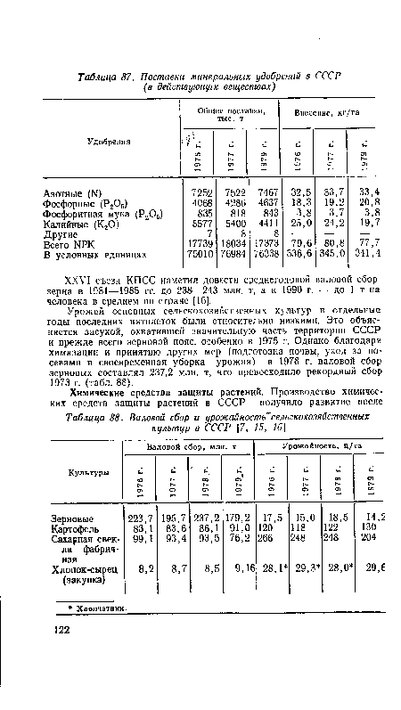 Валовой сбор и урожайность сельскохозяйственных культур в СССР [7, 15, 16 