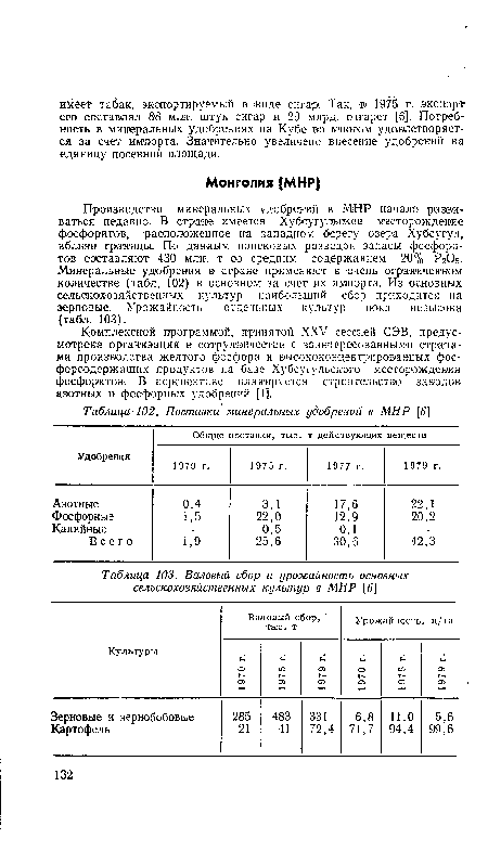 Комплексной программой, принятой XXV сессией СЭВ, предусмотрена организация ® сотрудничестве с заинтересованными странами производства желтого фосфора и вьгсококон-центр иров анных фосфорсодержащих продуктов на базе Хубсугульского месторождения фосфоритов!. В перспективе планируется строительство заводов азотных и фосфорных удобрений [4].