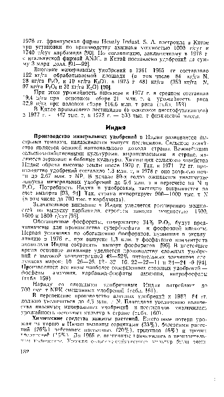 Наряду со сложными удобрениями Индия потребляет до 700 тыс. т КРК смешанных удобрений (табл. 161).