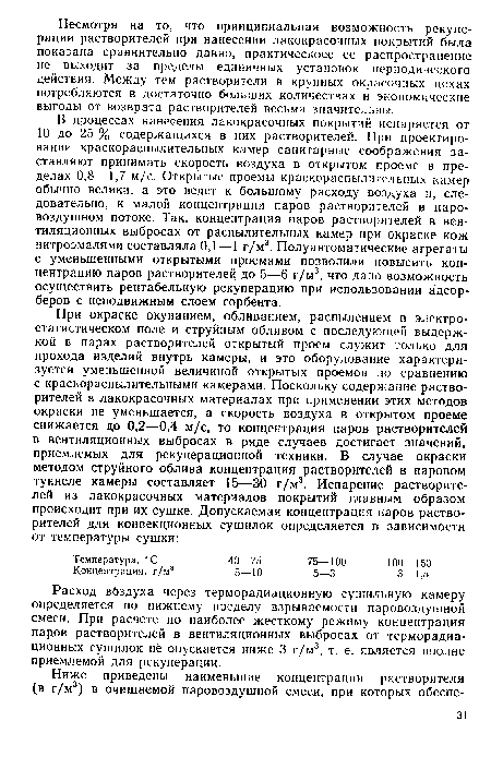 В процессах нанесения лакокрасочных покрытий испаряется от 10 до 25 % содержащихся в них растворителей. При проектировании краскораспылительных камер санитарные соображения заставляют принимать скорость воздуха в открытом проеме в пределах 0,8—1,7 м/с. Открытые проемы краскораспылительных камер обычно велики, а это ведет к большому расходу воздуха и, следовательно, к малой концентрации паров растворителей в паровоздушном потоке. Так, концентрация паров растворителей в вентиляционных выбросах от распылительных камер при окраске кож нитроэмалями составляла 0,1 — 1 г/м3. Полуавтоматические агрегаты с уменьшенными открытыми проемами позволили повысить концентрацию паров растворителей до 5—6 г/м3, что дало возможность осуществить рентабельную рекуперацию при использовании адсорберов с неподвижным слоем сорбента.