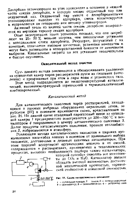 Этот метод подразделяется на низкотемпературный каталитический, высокотемпературный термический и термокаталитический комбинированный.