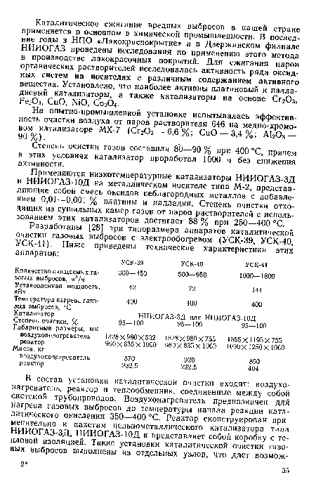 На опытно-промышленной установке испытывалась эффективность очистки воздуха от паров растворителя 646 на медно-хромовом катализаторе МХ-7 (Сг203 —6,6 %; СиО —3,4%; АЬ03— 90%).