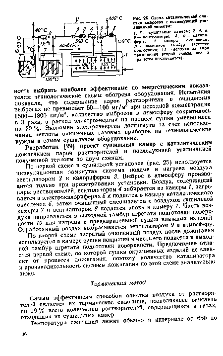 По первой схеме в сушильной установке (рис. 25) используется циркуляционная замкнутая система подачи и нагрева воздуха вентилятором 2 и калорифером 3. Выброс в атмосферу производится только при проветривании установки. Воздух, содержащий пары растворителей, вентилятором 4 забирается из камеры 1, нагревается в электрокалориферах 5 и подается в камеру каталитического окисления 6, затем очищенный смешивается с воздухом сушильной камеры 7 и вентилятором 8 подается вновь в камеру 7. Часть воздуха направляется в выходной тамбур агрегата подготовки поверхности 10 для нагрева и предварительной сушки влажных изделий. Отработанный воздух выбрасывается вентилятором 9 в атмосферу.