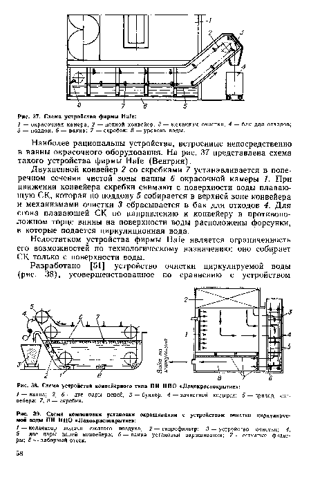 Схема устройства конвейерного типа ПИ НПО «Лакокраспокрытие»