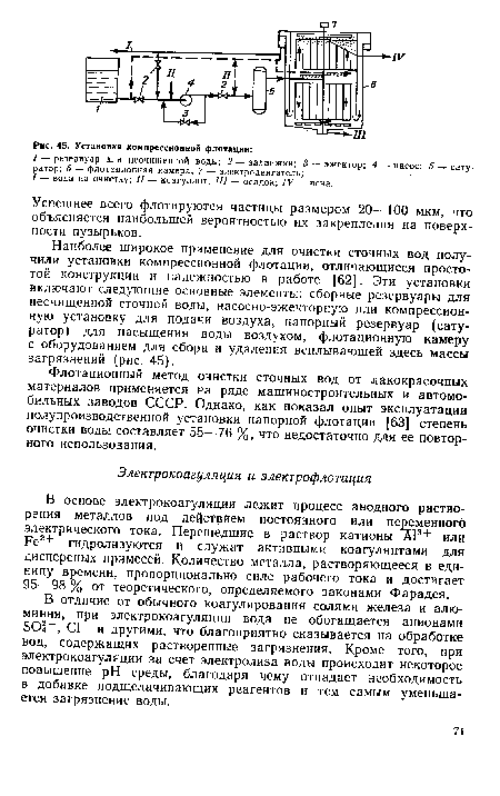 Установка компрессионной флотации