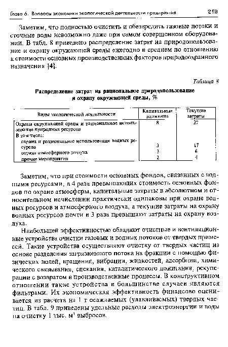 Распределение затрат на рациональное природопользование и охрану окружающей среды, %