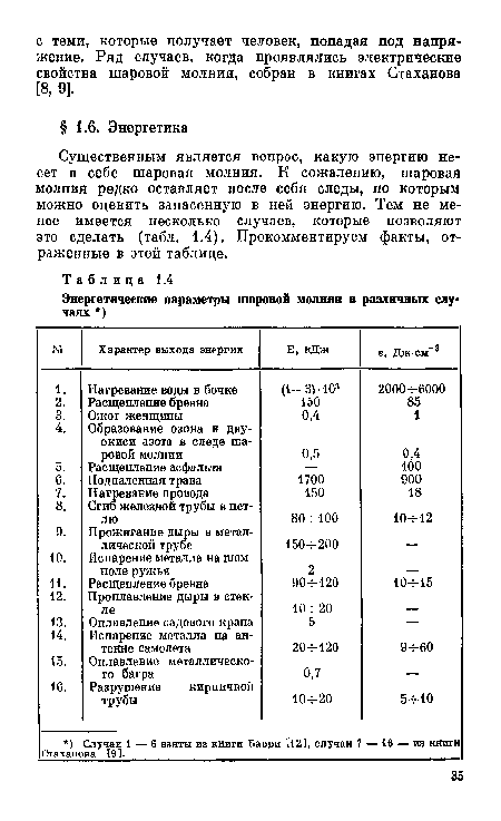 Существенным является вопрос, какую энергию несет в себе шаровая молния. К сожалению, шаровая молния редко оставляет после себя следы, по которым можно оценить запасенную в ней энергию. Тем не менее имеется несколько случаев, которые позволяют это сделать (табл. 1.4). Прокомментируем факты, отраженные в этой таблице.