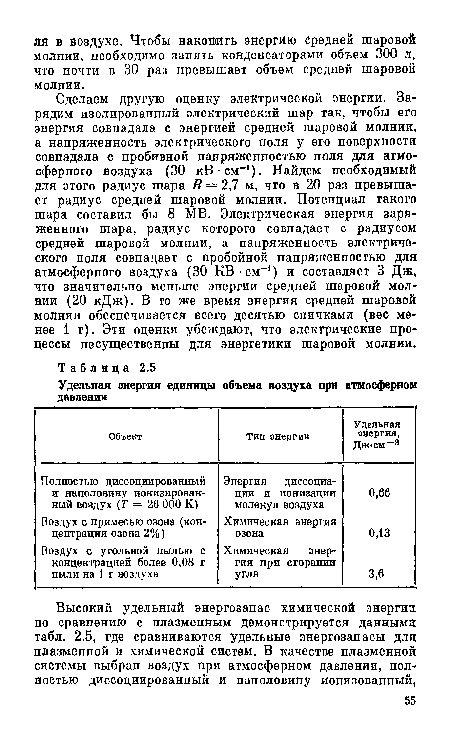 Сделаем другую оценку электрической энергии. Зарядим изолированный электрический шар так, чтобы его энергия совладала с энергией средней шаровой молнии, а напряженность электрического поля у его поверхности совпадала с пробивной напряженностью поля для атмосферного воздуха (30 кВ-см-1). Найдем необходимый для этого радиус шара /? = 2,7 м, что в 20 раз превышает радиус средней шаровой молнии. Потенциал такого шара составил бы 8 МВ. Электрическая энергия заряженного шара, радиус которого совпадает с радиусом средней шаровой молнии, а напряженность электрического поля совпадает с пробойной напряженностью для атмосферного воздуха (30 КВ-см-1) и составляет 3 Дж, что значительно меньше энергии средней шаровой молнии (20 кДж). В то же время энергия средней шаровой молнии обеспечивается всего десятью спичками (вес менее 1 г). Эти оценки убеждают, что электрические процессы несущественны для энергетики шаровой молнии.