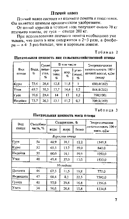 От одной куриц£>1 в течение года получают около 70 кг птичьего навоза, от гуся — свыше 200 кг.