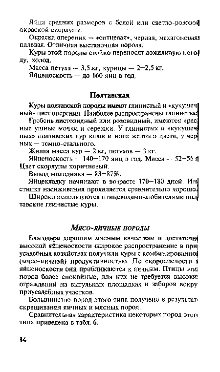 Живая масса кур — 2 кг, петухов — 3 кг.