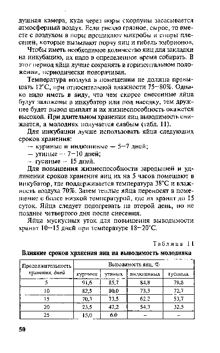 Чтобы иметь необходимое количество яиц для закладки на инкубацию, их надо в определенное время собирать. В этот период яйца лучше сохранять в горизонтальном положении, периодически поворачивая.