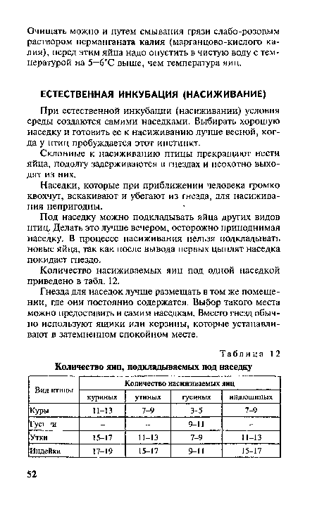 Гнезда для наседок лучше размещать в том же помещении, где они постоянно содержатся. Выбор такого места можно предоставить и самим наседкам. Вместо гнезд обычно используют ящики или корзины, которые устанавливают в затемненном спокойном месте.