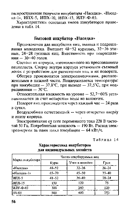 Предназначен для инкубации яиц, вывода и подращивания молодняка. Вмещает 48—52 куриных, 32—36 утиных, 24—28 гусиных яиц. Вместимость при подращивании — 30—40 голов.