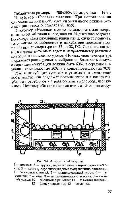 Инкубатор «Наседка»