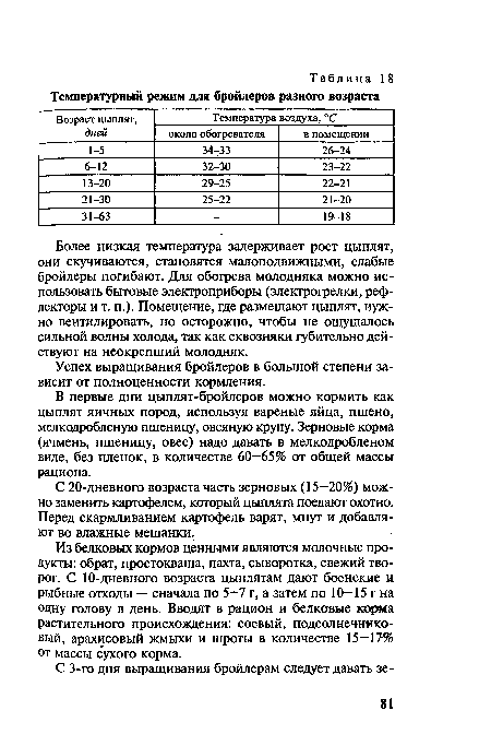 С 20-дневного возраста часть зерновых (15—20%) можно заменить картофелем, который цыплята поедают охотно. Перед скармливанием картофель варят, мнут и добавляют во влажные мешанки.