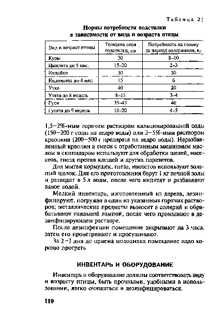 Инвентарь и оборудование должны соответствовать виду и возрасту птицы, быть прочными, удобными в использовании, легко очищаться и дезинфицироваться.