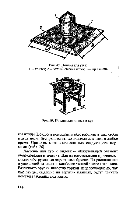 Насесты для кур и индеек— обязательный элемент оборудования птичника. Для их изготовления применяют гладко обструганные деревянные бруски. Их располагают в удаленной от окон и наиболее теплой части птичника. Размещать бруски насестов горкой нецелесообразно, так как птицы, сидящие на верхних планках, будут пачкать пометом сидящих под ними.