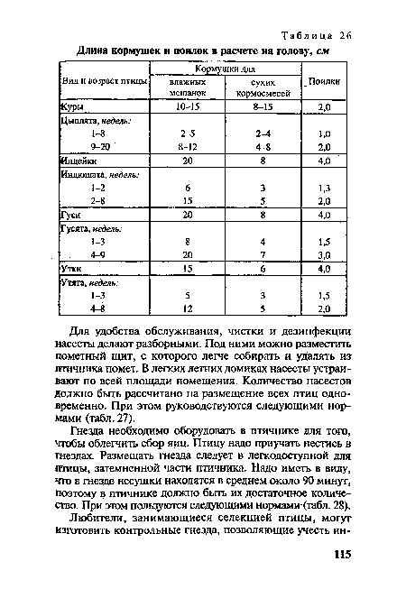 Для удобства обслуживания, чистки и дезинфекции насесты делают разборными. Под ними можно разместить пометный щит, с которого легче собирать и удалять из птичника помет. В легких летних домиках насесты устраивают по всей площади помещения. Количество насестов должно быть рассчитано на размещение всех птиц одновременно. При этом руководствуются следующими нормами (табл. 27).