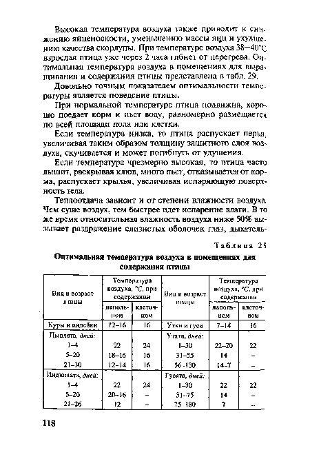 Если температура низка, то птица распускает перья, увеличивая таким образом толщину защитного слоя воздуха, скучивается и может погибнуть от удушения.