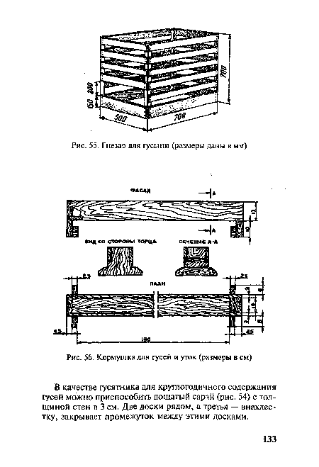 Кормушка для гусей и уток (размеры в см)