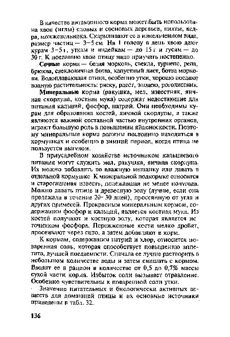 Минеральные корма (ракушка, мел, известняк, яичная скорлупа, костная мука) содержат недостающие для питания кальций, фосфор, натрий. Они необходимы курам для образования костей, яичной скорлупы, а также являются важной составной частью внутренних органов, играют большую роль в повышении яйценоскости. Поэтому минеральные корма должны постоянно находиться в кормушках и особенно в зимний период, когда птица не пользуется выгулом.