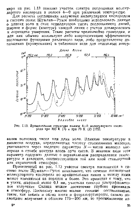 Вращательная структура полосы 4—0 молекулярного кислорода при 300 К (1) и при 79 К (2) [172].